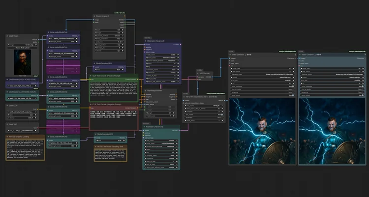 Why the RTX 4090 is Your Most Affordable and Powerful Choice for AI Training and ComfyUI Creators
