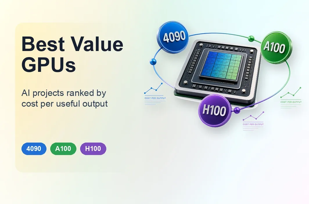 The Best Value GPUs for AI Projects in 2026: Ranked by Workload and Cost-per-Output