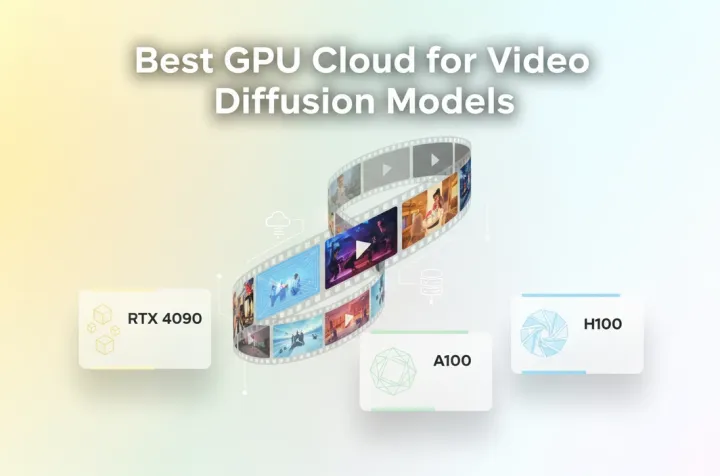 Editorial cover image showing a video diffusion workflow with cloud GPU choice cards for RTX 4090, A100, and H100.