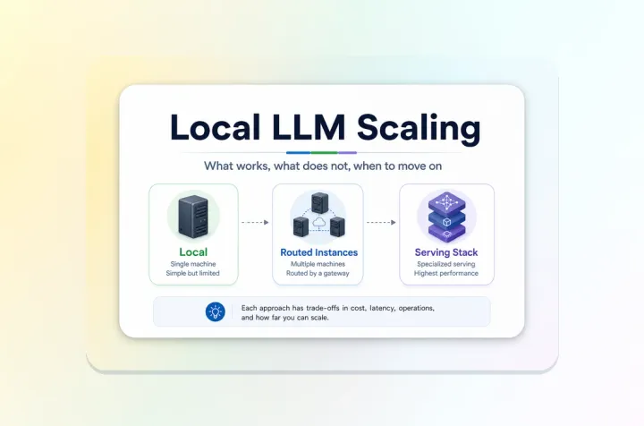 Ollama Distributed Inference: What Is Possible, What Is Not, and When to Move Beyond Local Serving